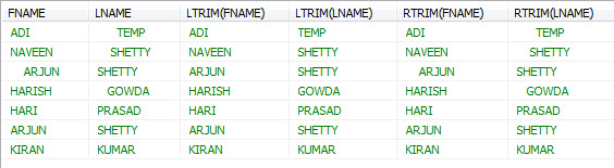 mysql-ltrim-function-and-rtrim-function-0